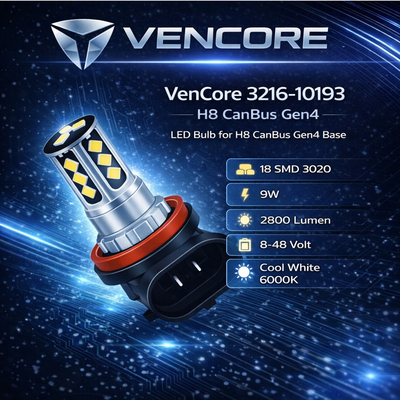 VenCore 3216-10193 - H8 CanBus Gen4 - Λάμπα LED για Βάση H8 CanBus Gen4 18 SMD 3020 9W 2800 Lumen 8-48 Volt Ψυχρό Λευκό 6000K