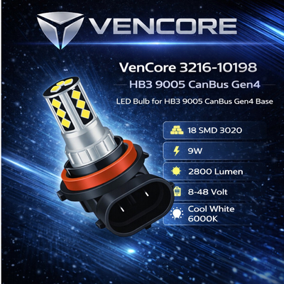 VenCore 3216-10198 - HB3 9005 CanBus Gen4 - Λάμπα LED για Βάση HB3 9005 CanBus Gen4 18 SMD 3020 9W 2800 Lumen 8-48 Volt Ψυχρό Λευκό 6000K