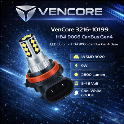 VenCore 3216-10199 - HB4 9006 CanBus Gen4 - Λάμπα LED για Βάση HB4 9006 CanBus Gen4 18 SMD 3020 9W 2800 Lumen 8-48 Volt Ψυχρό Λευκό 6000K