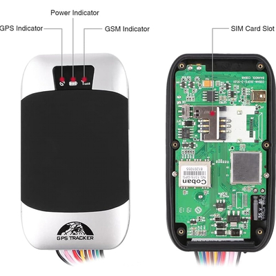 VenCore 5689-10001 - GPS Tracker TK303G-2G - Συσκευή Δορυφορικού Εντοπισμού Θέσης Οχήματος με Ασύρματο Χειριστήριο Coban GPS Tracker TK303G