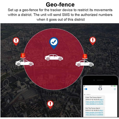 VenCore 5689-10001 - GPS Tracker TK303G-2G - Συσκευή Δορυφορικού Εντοπισμού Θέσης Οχήματος με Ασύρματο Χειριστήριο Coban GPS Tracker TK303G