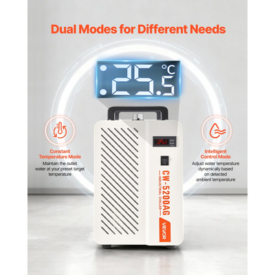 Βιομηχανικός Ψύκτης Νερού VEVOR, 1600W, Βιομηχανικό Σύστημα Ψύξης Ψύκτη Νερού με Συμπιεστή, Χωρητικότητα Δεξαμενής 7 L, Μέγιστη Ροή 13 L/min, Ψύκτης Laser, για Μηχανή Χάραξης & Κοπής Σωλήνων Laser CO2