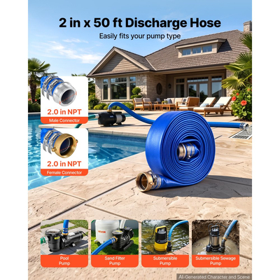 Σωλήνας εκκένωσης VEVOR 2" x 15,2 m PVC Lay Flat Wash Αντλία νερού αντίστροφης πλύσης Σωλήνας πισίνας, για φίλτρο άμμου πισίνας και αντλία φρεατίου, Αποστράγγιση μεταφοράς νερού, ανθεκτικός σε καιρικές συνθήκες και εκρήξεις, με εξαρτήματα πείρου, μπλε