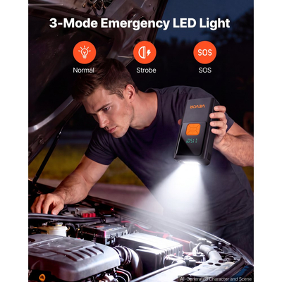 VEVOR Jump Starter με Αεροσυμπιεστή 4000A Peak Car Battery Box Jump, Φορητό για βενζίνη 9,0L / ντίζελ 8,0L, Φουσκωτό ελαστικών 150 PSI με αυτόματη απενεργοποίηση, Power Bank, Φορτιστής μπαταρίας 12V, με φακό LED