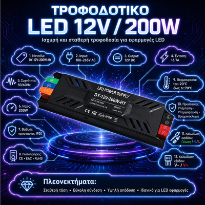 VenCore 6614-50011 - Aluminium High Tech Power Supply 200W 12V 16.7A - Τροφοδοτικό Αλουμινίου Υψηλής Τεχνολογίας 230 Volt σε 12 Volt 200 Watt 16.7 Ampere - Μ18.5xΠ5.2xΥ2.5cm