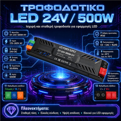 VenCore 6614-50016 - Aluminium High Tech Power Supply 500W 24V 20.83A - Τροφοδοτικό Αλουμινίου Υψηλής Τεχνολογίας 230 Volt σε 24 Volt 500 Watt 20.83 Ampere - Μ24.7xΠ5.2xΥ2.5cm