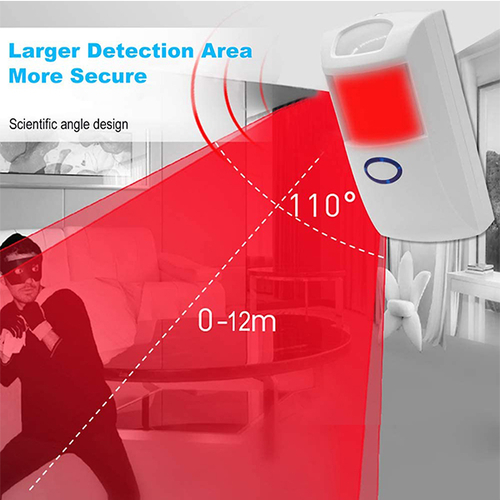 SONOFF PIR2 433MHz RF PIR motion sensor - Ανιχνευτής κίνησης SONOFF WiFi PIR2 433Mhz Λευκό για Smart Home Security GloboStar 48477