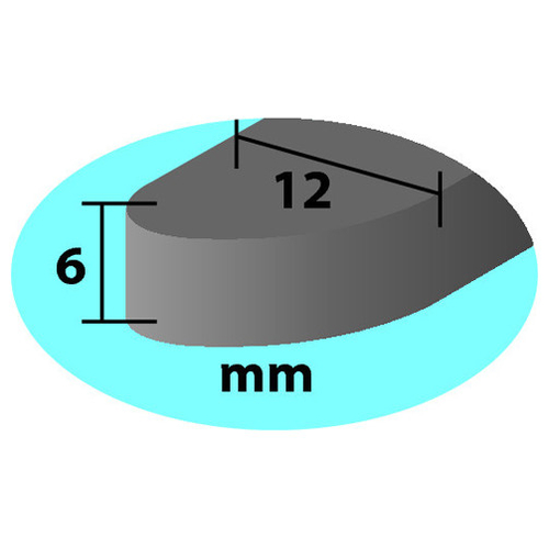 TAINIA ΣΕ ΠΛΑΣΤΙΚΗ ΒΑΣΗ 6 LED 12V 12,5 cm ΜΩΒ -2 ΤΕΜ.