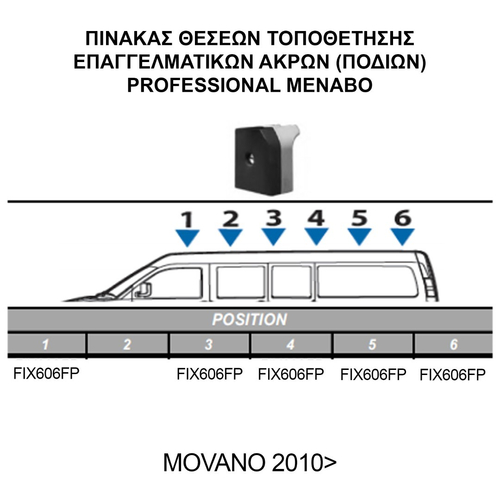 OPEL MOVANO L2/L3+H2/H3 1997+2010+ KIT ΜΕ ΕΠΑΓΓΕΛΜΑΤΙΚΕΣ ΜΠΑΡΕΣ ΟΡΟΦΗΣ ΑΛΟΥΜΙΝΙΟΥ MENABO (8450/MB X 5 - FIX606FP X 5)