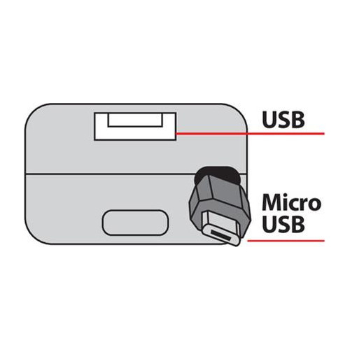 ΑΝΤΑΠΤΟΡΑΣ ΑΝΑΠΤΗΡΑ 12/24V ΜΕ 1 USB ΚΑΙ ΚΑΛΩΔΙΟ ΦΟΡΤΙΣΗΣ MICRO USB 90cm 3100mA FAST CHARGER