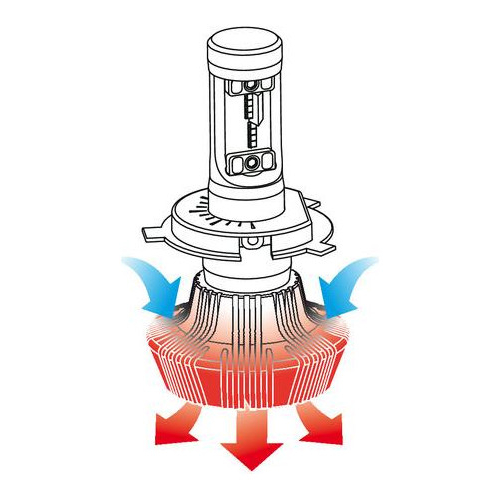 H4 10-30V 6.500K 4.000lm 25W P43t HALO LED 16LED ZES CHIPS 1ΤΕΜ.