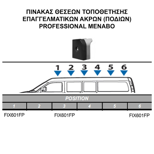 PEUGEOT BOXER 1994+2014+ KIT ΜΕ ΕΠΑΓΓΕΛΜΑΤΙΚΕΣ ΜΠΑΡΕΣ ΟΡΟΦΗΣ ΑΛΟΥΜΙΝΙΟΥ MENABO (8450/MB X 3 - FIX601FP X 3)