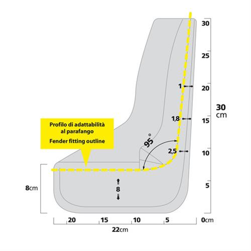 ΛΑΣΠΩΤΗΡΕΣ SPLASH-GUARDS CONTOUR 22x29cm TYPE-2 2ΤΕΜ.