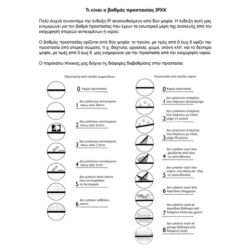 ΘΗΚΗ/ΚΟΥΤΙ ΑΝΤΙΚΛΕΠΤΙΚΟ ΓΙΑ ΠΥΡΟΣΒΕΣΤΗΡΕΣ ΕΩΣ 6 kg ΜΕ ΔΙΑΜΕΤΡΟ 140-195 mm (635 Χ 277 Χ 277 mm)