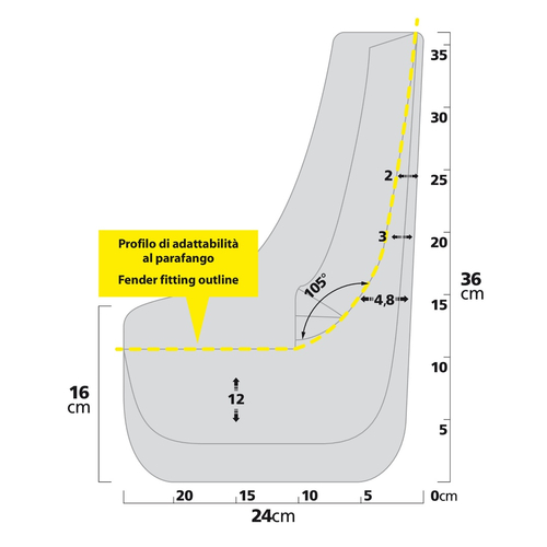 ΛΑΣΠΩΤΗΡΕΣ SPLASH-GUARDS CONTOUR TYPE-4 (24 Χ 36 cm) - 2 ΤΕΜ.