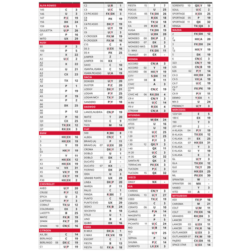 ΠΑΤΑΚΙΑ ΜΑΡΚΕ ΛΑΣΤΙΧΟ ΟΔΗΓΟΥ/ΜΠΡΟΣΤΑ ΑΡΙΣΤΕΡΑ (ΜΑΥΡΟ) AMiO - 1 ΤΕΜ.