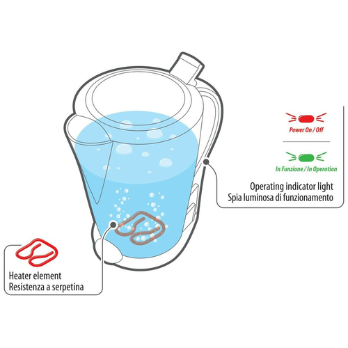 ΒΡΑΣΤΗΡΑΣ ΝΕΡΟΥ 12V/170W /85CM ΚΑΛΩΔΙΟ/ 1,3LT EARL-GREY  ΜΑΥΡΟ ΧΡΩΜΑ LAMPA - 1 ΤΕΜ