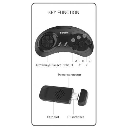 Φορητή κονσόλα παιχνιδιών Stick με 2 χειριστήρια - SG800 - 887660