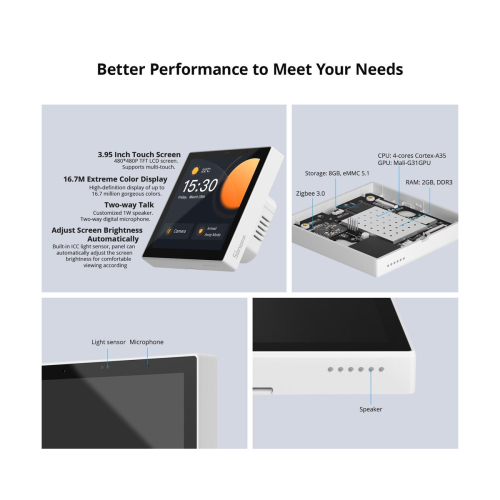 GloboStar® 80095 SONOFF NSPanel86PW Wi-Fi & Zigbee 3.0 Smart Scene Wall Switch (86/EU Type) - AC 100-240V - Integrated HMI Touch Panel - Smart Controller & Gateway for All Smart Devises
