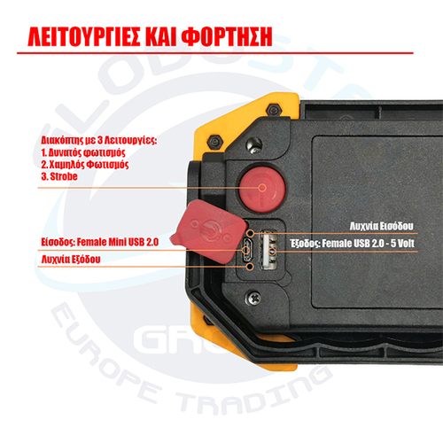 Φορητός Προβολέας Εργασίας 20W LED Αδιάβροχος IP65 Επαναφορτιζόμενος 4 Modes & Power Bank και Καλώδιο Micro USB GloboStar 88948