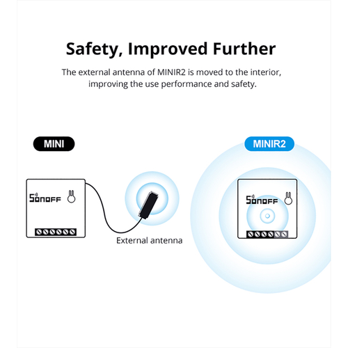 GloboStar® 80002 SONOFF MINIR2 - Wi-Fi Smart Switch Two Way Dual Relay (Upgraded)