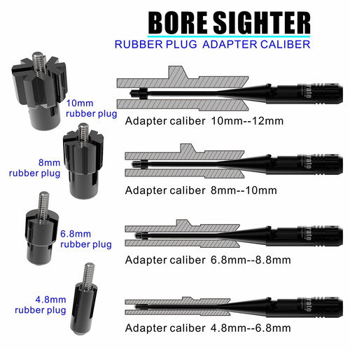 GloboStar® 85820 Σκοπευτικό Laser Center Point με 5 Κεφαλές Διαμέτρου 4.8mm έως 12mm RED Dot Laser - Κόκκινο