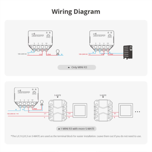 GloboStar® 80031 SONOFF MINIR3 - Wi-Fi Smart Switch 16A/3500W