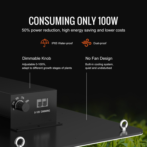 VEVOR LED Φως ανάπτυξης, 200W Πλήρες φάσμα Dimmable, Υψηλής απόδοσης Samsung 2B1B Diodes Λαμπτήρας καλλιέργειας για φυτά εσωτερικού χώρου Σπορόφυτα Veg και Bloom Θερμοκήπιο Καλλιέργεια, Daisy Chain Driver για 2x4/3x3 ft Grow Tent