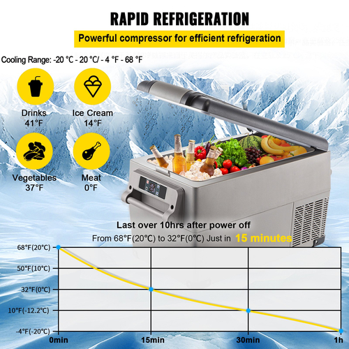 VEVOR Car Refrigerator 35L Compressor Portable Μικρό Ψυγείο Αυτοκινήτου Ψυγείο Κατάψυξη Vehicle Car Truck RV Boat Mini Cooler for Driving Travel Fishing Outdoor and Home