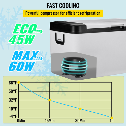 Ψυγείο VEVOR 12 Volt, 22Qt, Ψυγειοκαταψύκτης αυτοκινήτου διπλής ζώνης με έλεγχο εφαρμογής &amp; τροχούς, 12/24V DC &amp; 100-240V AC Ηλεκτρικός συμπιεστής ψύκτη για φορτηγά οχήματα RV σκάφος σε εξωτερικούς χώρους &amp; οικιακή χρήση