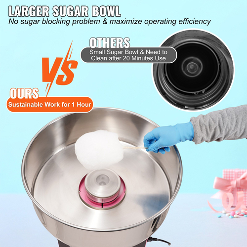 VEVOR Εμπορική μηχανή ζαχαροπλαστικής Sugar Floss Maker 1000W για Party Pink
