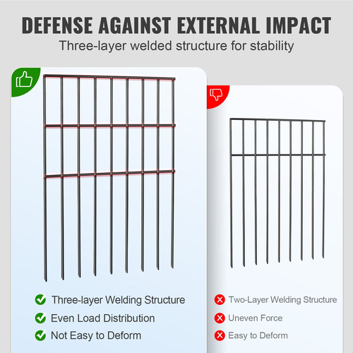 VEVOR Animal Barrier Fence 28 Pack, 17in(H) x30ft(L), Υπόγεια Διακοσμητική Περίφραξη Κήπου με Διάστημα Ακίδων 1,5 ίντσας, Μεταλλικός φράχτης σκύλου για την αυλή και το εξωτερικό αίθριο