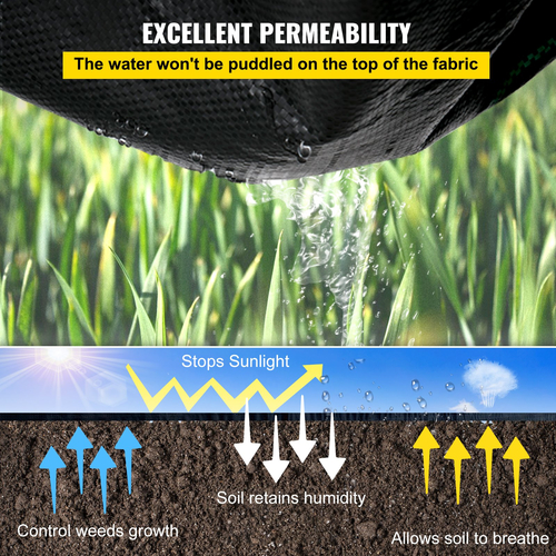 VEVOR Woven Ground Cover Weed Barrier 5,8oz Ύφασμα Landscape 4&#039;x 300&#039; Χαλάκι κήπου