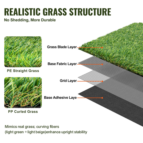 VEVOR Τεχνητό γρασίδι, 1,8 x 3 m Rug Green Turf, 35mm ψεύτικο χαλάκι πόρτας Διακόσμηση γκαζόν εξωτερικού χώρου, εύκολο να καθαριστεί με οπές αποστράγγισης, ιδανικό για πατάκια ξύστρα για σκύλους εσωτερικού χώρου εισόδου πολλαπλών χρήσεων