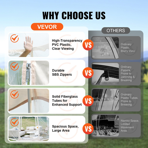 Αθλητική σκηνή VEVOR Instant Pop-Up Tent Shelter Ανθεκτικό στις καιρικές συνθήκες 4-8 άτομα Καθαρός