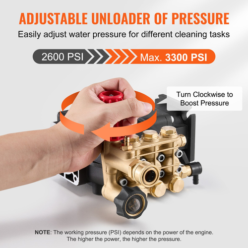 VEVOR αντλία πλύσης πίεσης 3/4&quot; Άξονας Horizontal Triplex Plunger 3300 PSI 2,5GPM