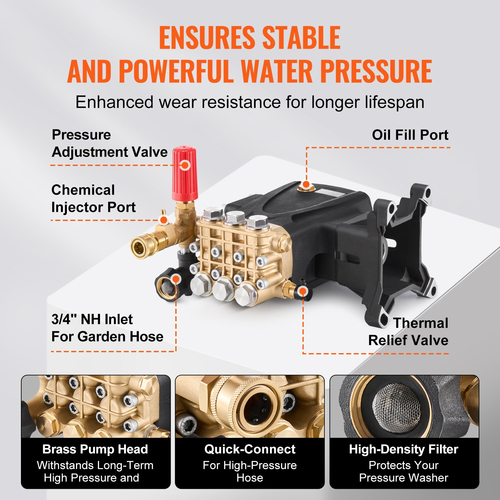 VEVOR αντλία πλύσης πίεσης 1&quot; Shaft Horizontal Triplex Plunger 4200 PSI 4,2GPM