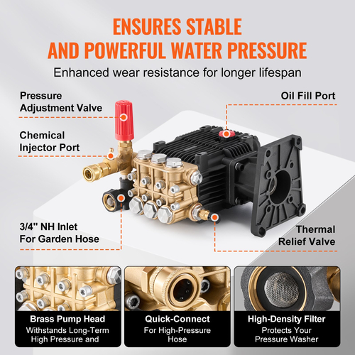 VEVOR αντλία πλύσης πίεσης 1&quot; Shaft Horizontal Triplex Plunger 4300 PSI 4,4GPM