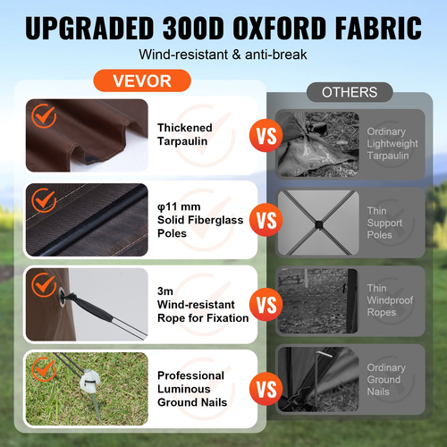 VEVOR Pop Up Gazebo Tent Pop-Up Screen Σκηνή 4 όψεων με κουβούκλιο Καφέ καταφύγιο για τον ήλιο