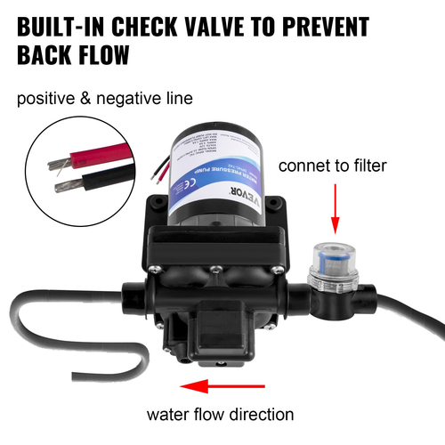 Αντλία γλυκού νερού VEVOR, αντλία ψεκασμού 12 V Self priming, αντλία νερού 3 GPM RV, με διακόπτη πίεσης 55 PSI Self Primering Pump Water, Αποσπώμενο φίλτρο 12V Αντλία διαφράγματος για RV Camper Marine Boat Lawn