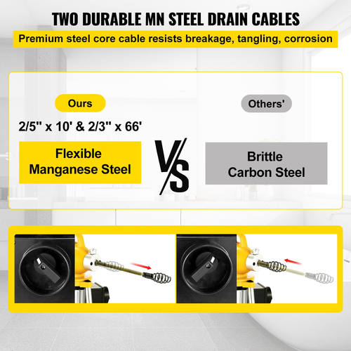 VEVOR Drain Auger 20-100mm 400W Pipe Dredger Pipeline Unblocker Snake Cleaner φορητό εργαλείο για τουαλέτα