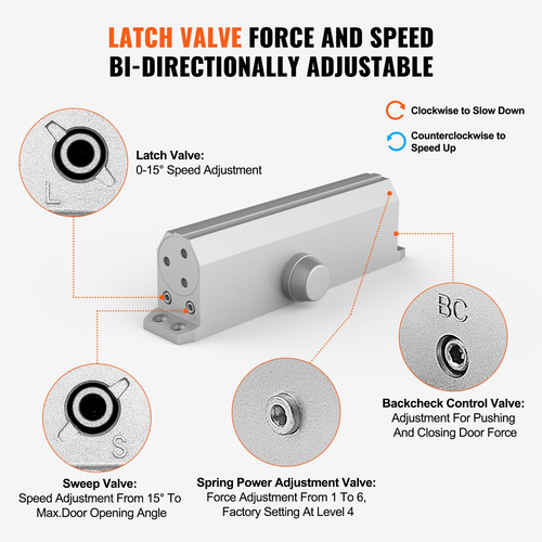 VEVOR Door Closer, Automatic Door Closer Εμπορική ή οικιακή χρήση για βάρη πόρτας 120 kg, Ρυθμιζόμενο μέγεθος Hydraulic Buffer Door Closers Heavy Duty Χυτό σώμα από αλουμίνιο, Εύκολη εγκατάσταση, Ασημί