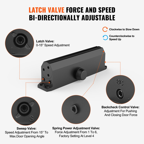 VEVOR Door Closer, Automatic Door Closer Εμπορική ή οικιακή χρήση για βάρη πόρτας 150 kg, ρυθμιζόμενο μέγεθος Hydraulic buffer Door Closers Heavy Duty Χυτό σώμα από αλουμίνιο, Εύκολη εγκατάσταση, Μαύρο