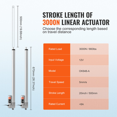 VEVOR Linear Actuator 12V 20 Inch IP65 Waterproof Actuator 660lbs/3000N 0,19&quot;/s