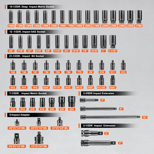 VEVOR Impact Sockets Set 130PCS 6-Point 3/8&quot; &amp; 1/2&quot; Drive Bit Ratchet Tool Kit