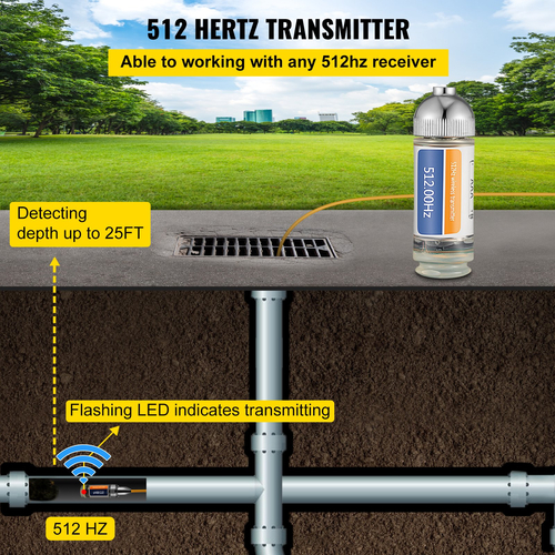 VEVOR 512HZ Sonde 8/5\&quot; and 1/4-20\&quot; Connectors Rigid Drain Locator για εντοπισμό και ανίχνευση μικρών υπονόμων &amp; αγωγών, ασημί