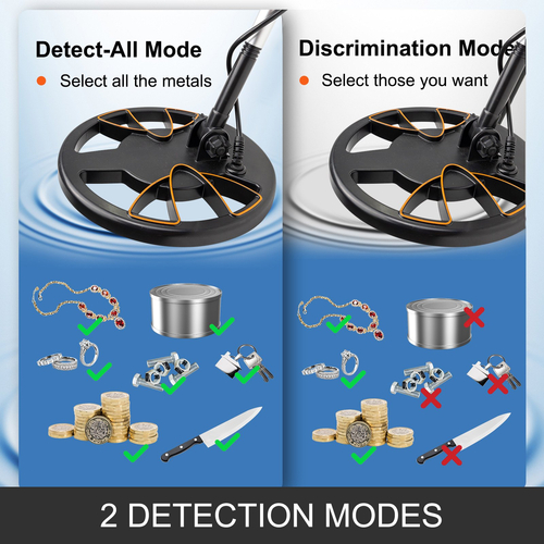 VEVOR Yellow Metal Detector 3010 Waterproof Disc Ανιχνευτές μετάλλων Υποβρύχιος Υπόγειος Ανιχνευτής μετάλλων LCD υψηλής ακρίβειας για ενήλικες και παιδιά Αυτόματος ανιχνευτής ακουστικών