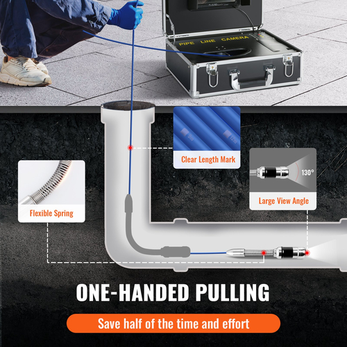 VEVOR Sewer Camera Pipe Inspection Camera 7 ιντσών οθόνη 1000TVL Camera 66ft