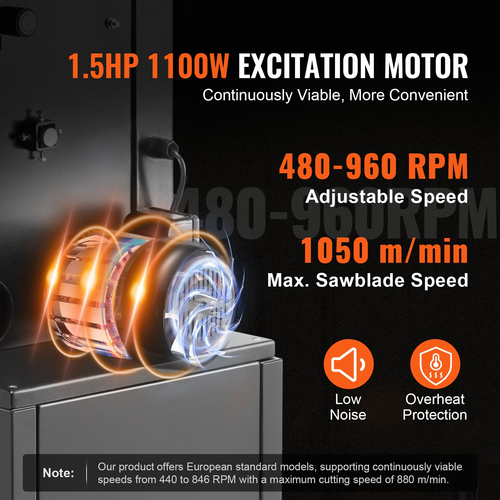 Πριόνι πάγκου Vevor Band Saw, κινητήρας 1,5HP 1100W, Μέγιστο πλάτος λαιμού 13,39 ιντσών, Ύψος κοπής 13 ιντσών, Μήκος πριονωτής λεπίδας 109,45 ιντσών, Επιτραπέζιο πριόνι στερέωσης χωρίς βηματισμό με στοπ και μετρητή κοπής, μαλακό σκληρό ξύλο κοπής, , και πλαστικό