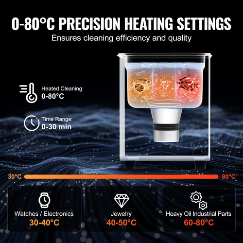 VEVOR 1.3L Ultrasonic Cleaner 50W Μηχάνημα καθαρισμού Χρονοδιακόπτης Καλάθι &amp; Θερμαντήρας 40kHz